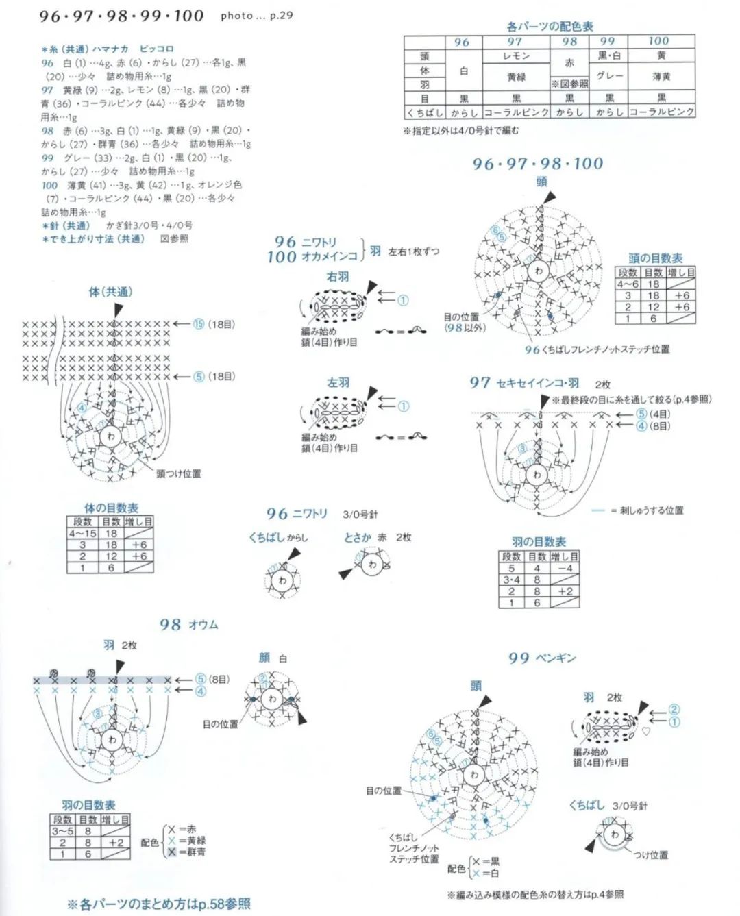 小鸟的钩法及教程图解图片