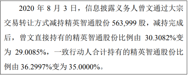 精英智通股东曾文减持56.4万股 权益变动后持股比例为29.01%