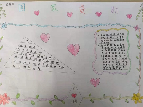 「大冶」镇西施村小学 资助手抄报