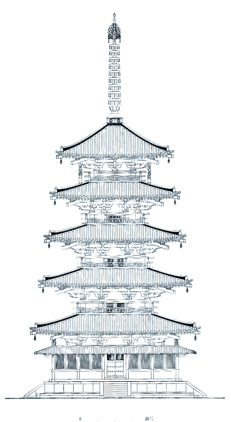 绿行|探秘日本多座五重塔的奇妙秘密