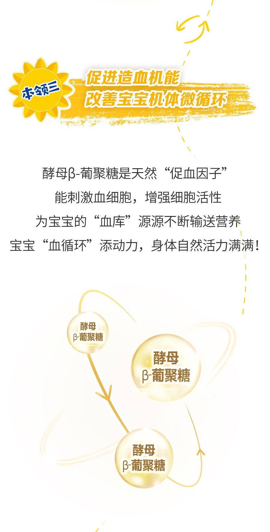 奶粉研究院|(文末福利)想要激活免疫力?酵母β-葡聚糖来帮忙!