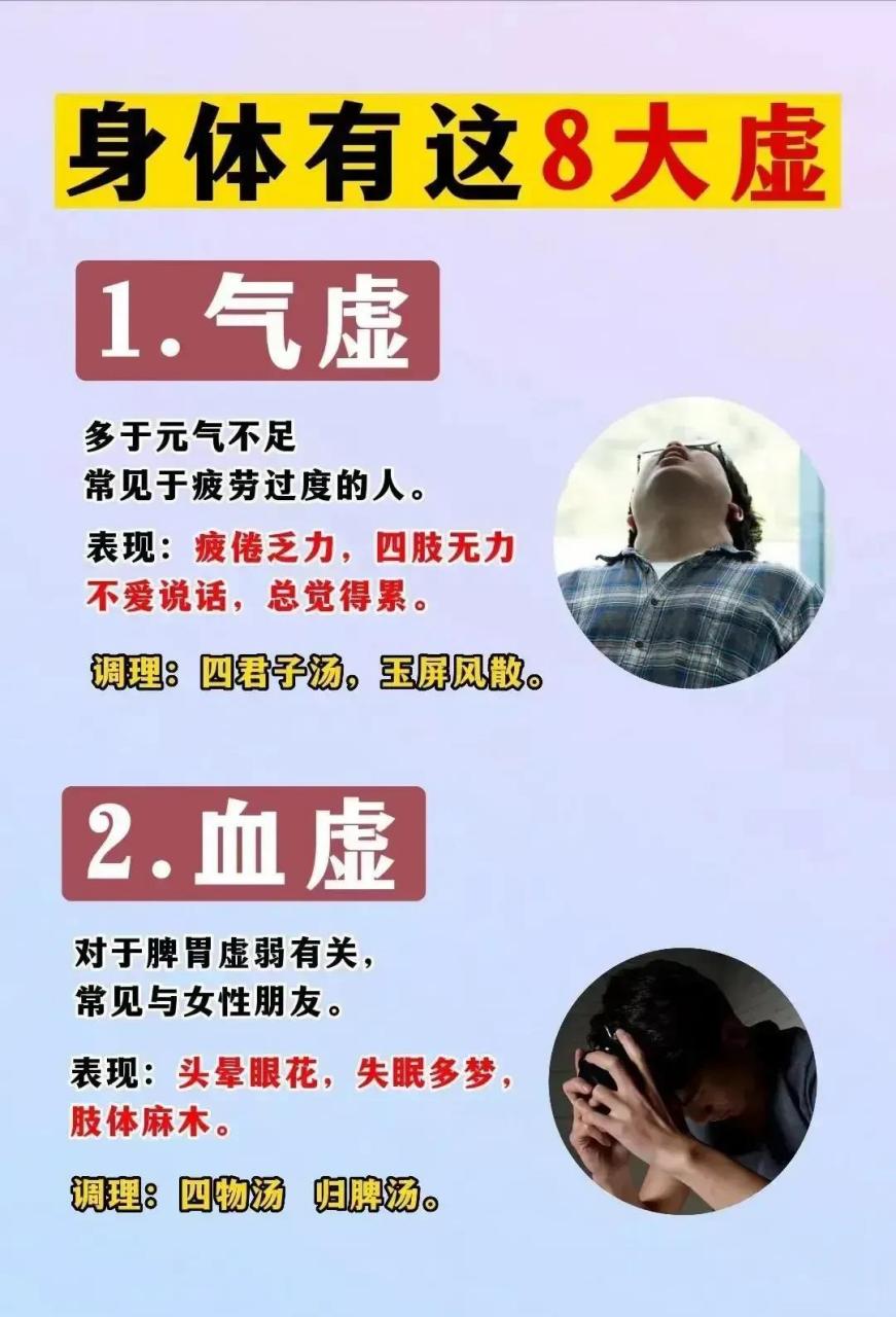 身体这8大虚表现及用药[what] 气虚:四肢无力,倦怠乏力,劳累过度,元气
