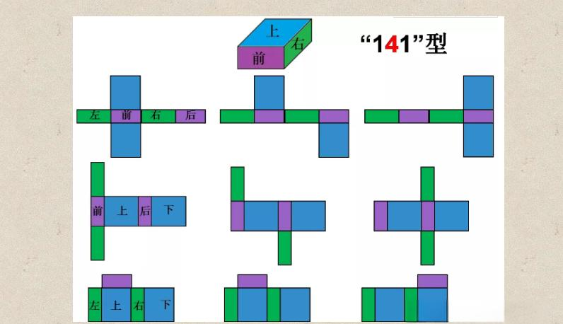 关于高考数学三视图还原技巧（长方体法）的信息