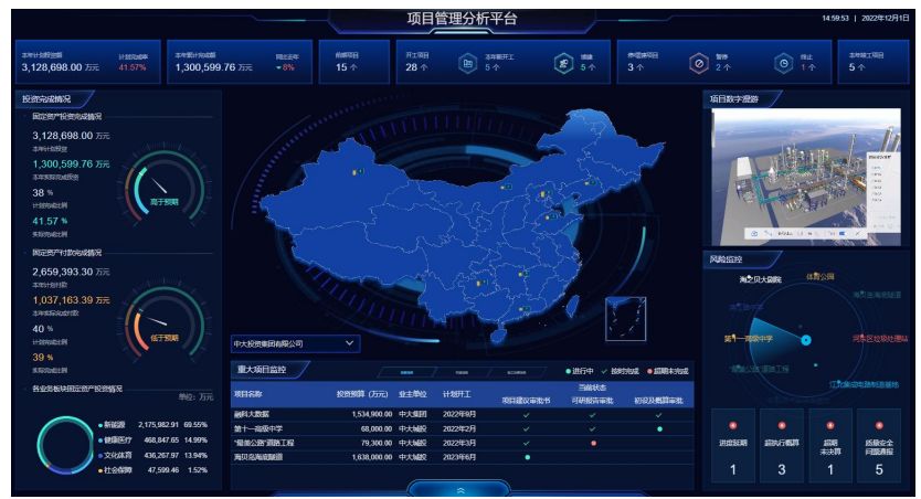 安徽物联网行业的科技脉动