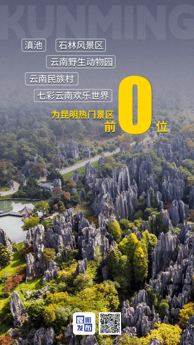 “五一”昆明有多熱？動(dòng)態(tài)海報(bào)帶你看-有駕