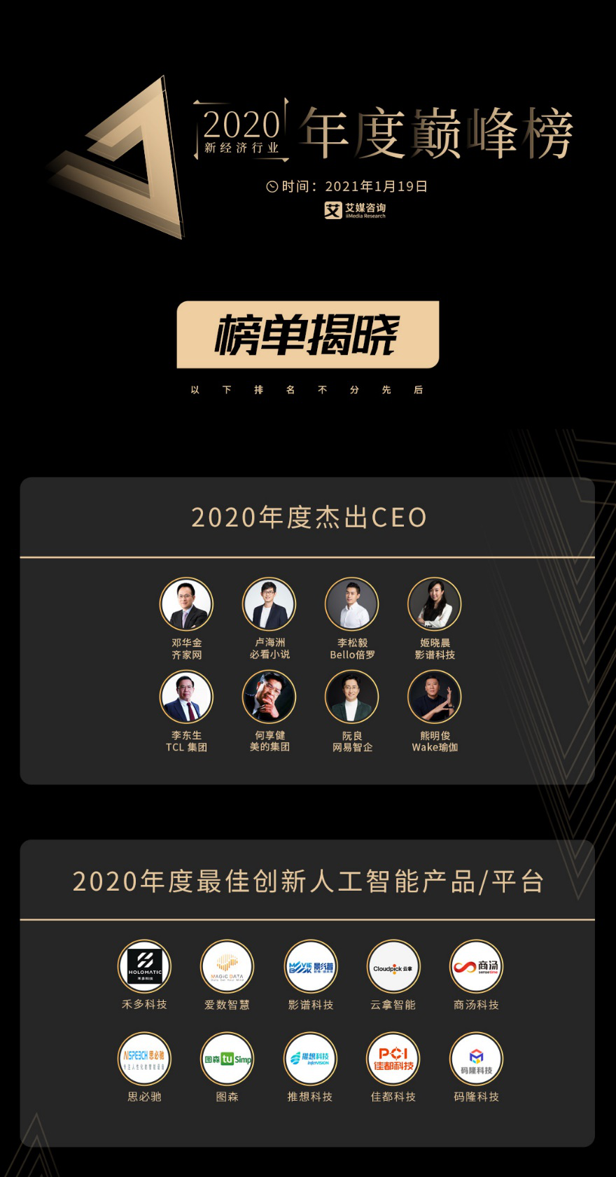 赋能多行业数字化升级 影谱科技获评"2020年度最佳人工智能平台"