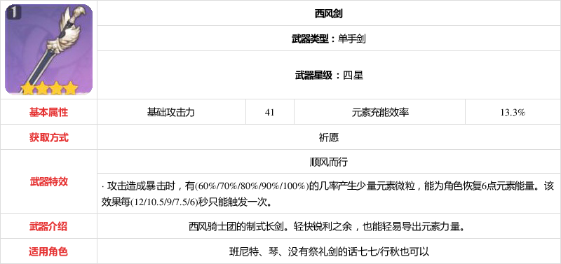 《原神》西风剑武器图鉴
