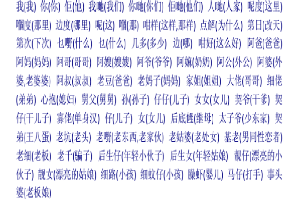 广东话怎么说日常用语