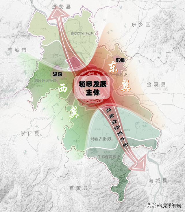 抚州市临川区国土空间总体规划(2021