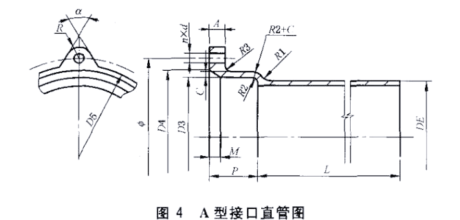 关于柔性铸铁排水管连接那些事 A型、B型、W型的特性与区别