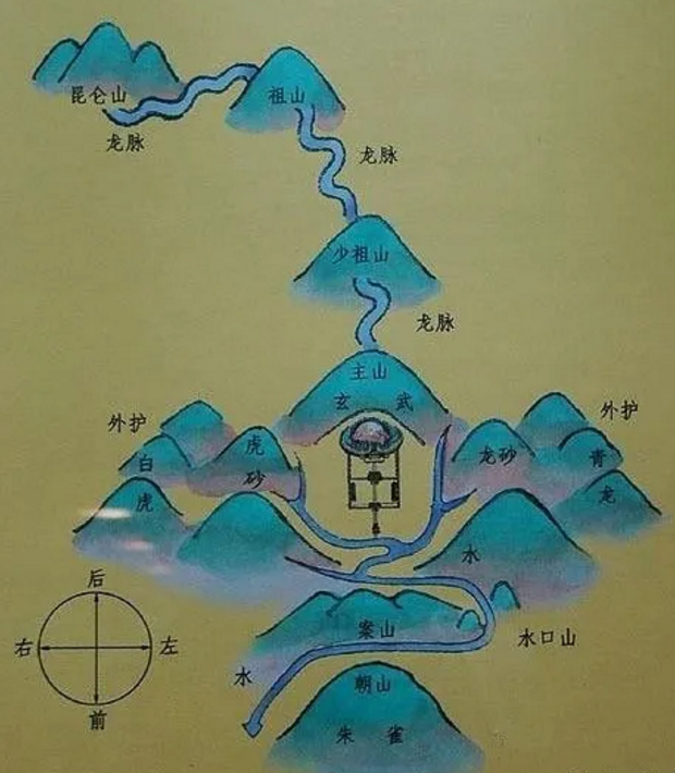 这八种砂用好出官贵