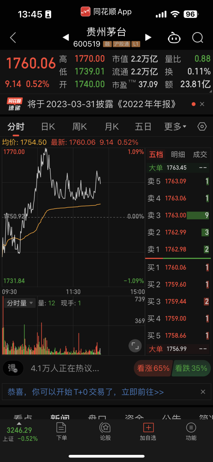 a股茅台概念图片