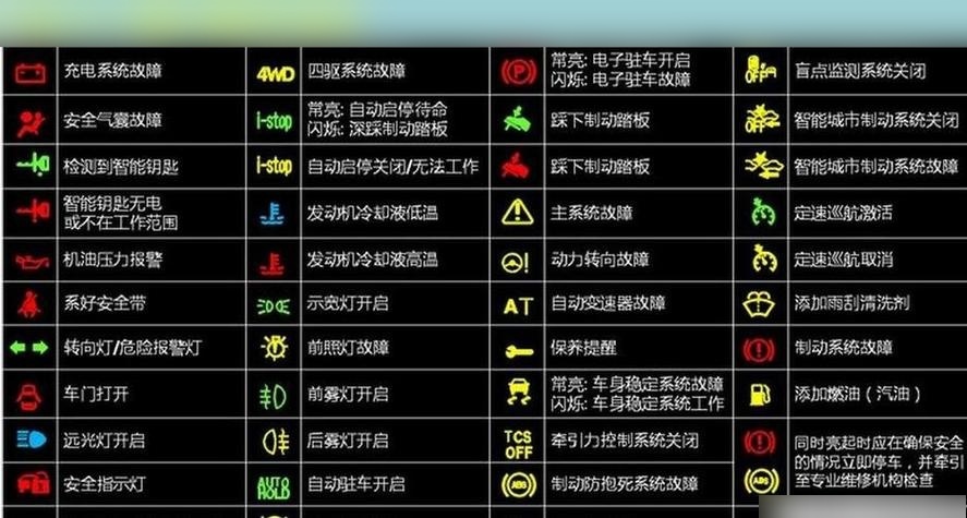 13款别克英朗仪表图解图片