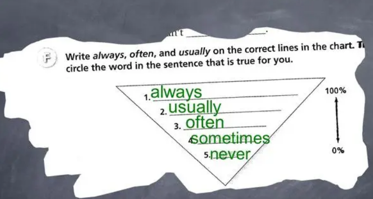 alwaysonline啥意思