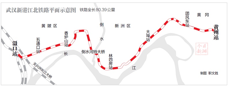 武汉新港江北铁路图片