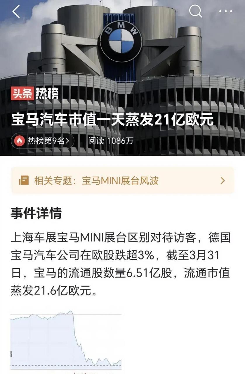 因为冰激凌,宝马市值一天蒸发了21亿欧元.要我说啊,活该!