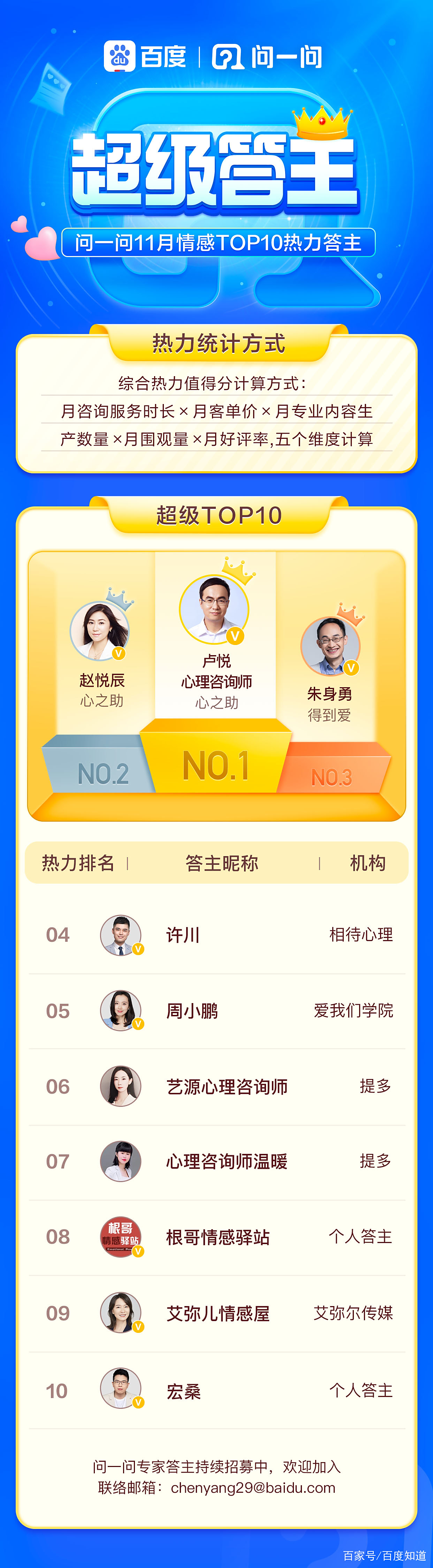 百度问一问=百度问一问怎么入驻