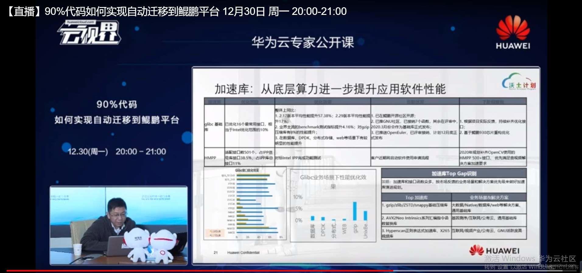 hp blade助力美的集團it架構虛擬化整合