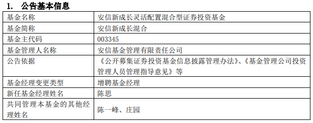 安信新成长混合增聘陈思为基金经理