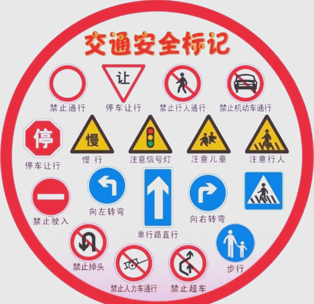 交通安全教育宣传的全方位知识指南