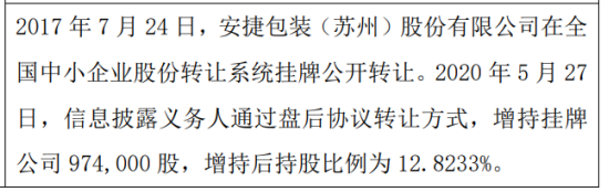 安捷包装股东李家清增持97.4万股 权益变动后持股比例为12.82%