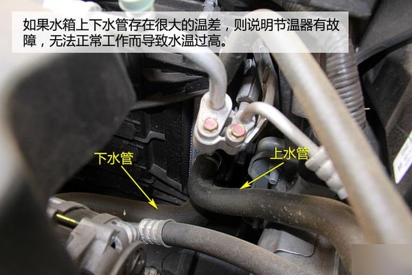 汽车进水了要怎么搞 处理汽车进水的技巧?