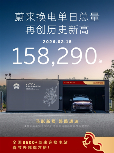 从备受质疑到成为主流！蔚来单日换电158290次再创历史新高