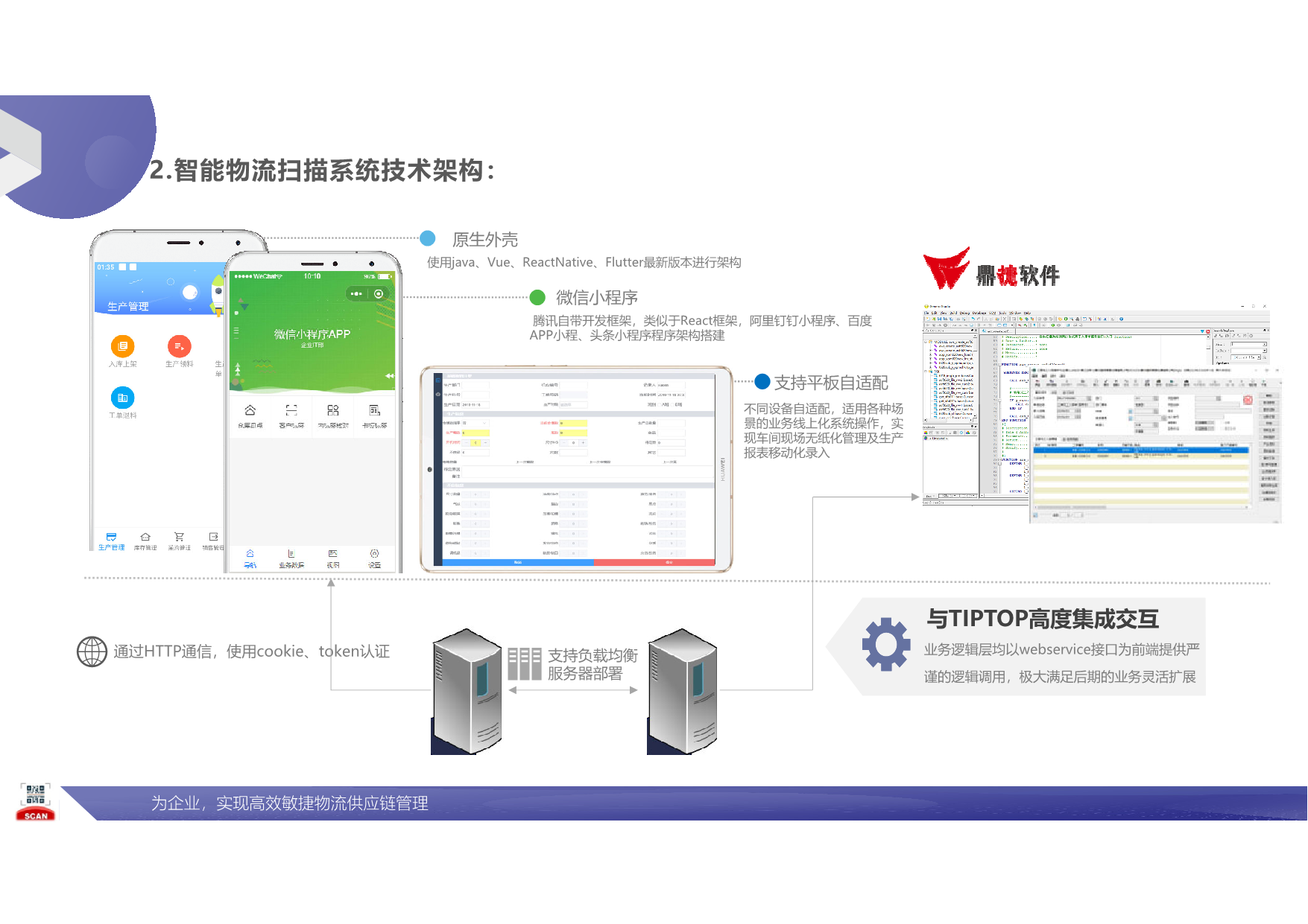 基于鼎捷tiptop/t100 erp实现wms智能物流仓库pda扫码平台