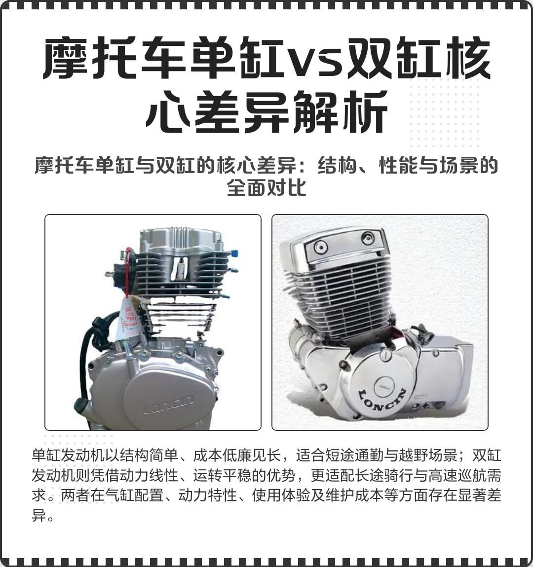 两万预算买谁不后悔?春风250sr与铃木gsx250r震动/动力/成本硬碰硬