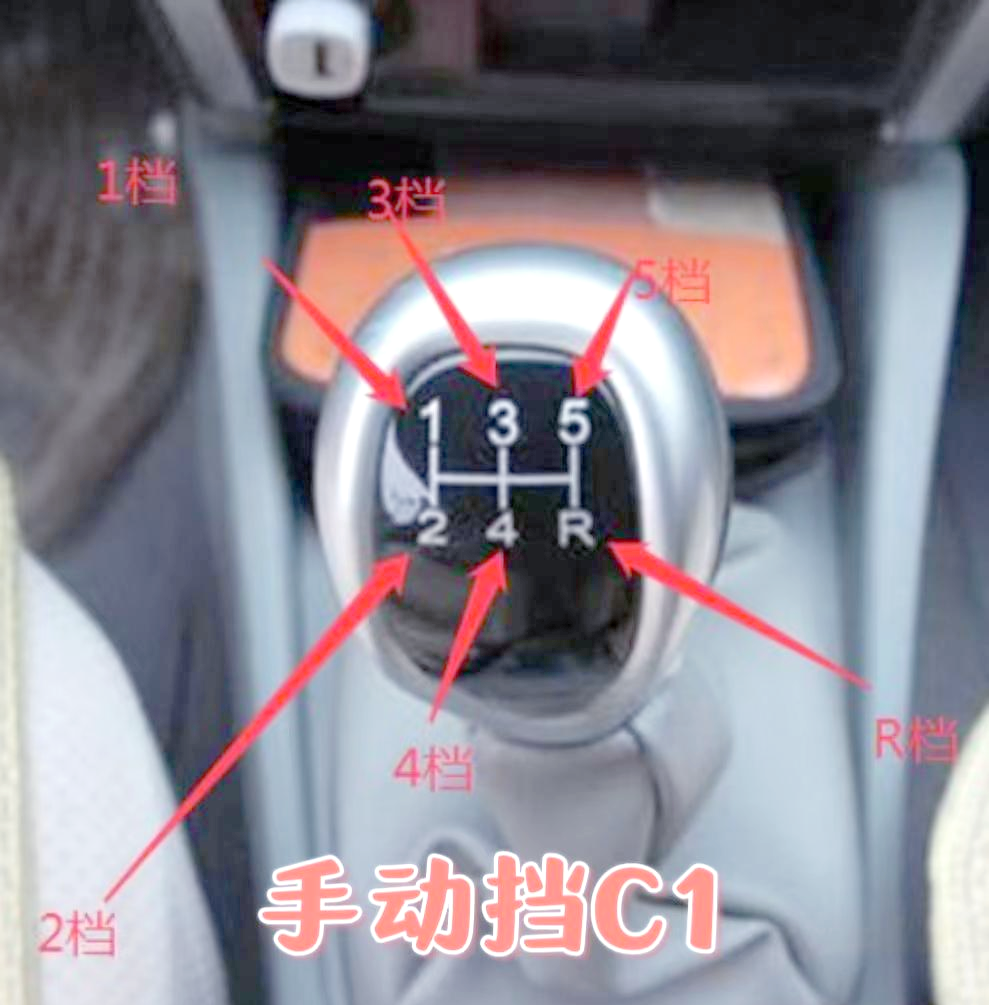 手动挡档位图,小货车手动挡档位图 手动挡档位图,小货车手动挡档位图