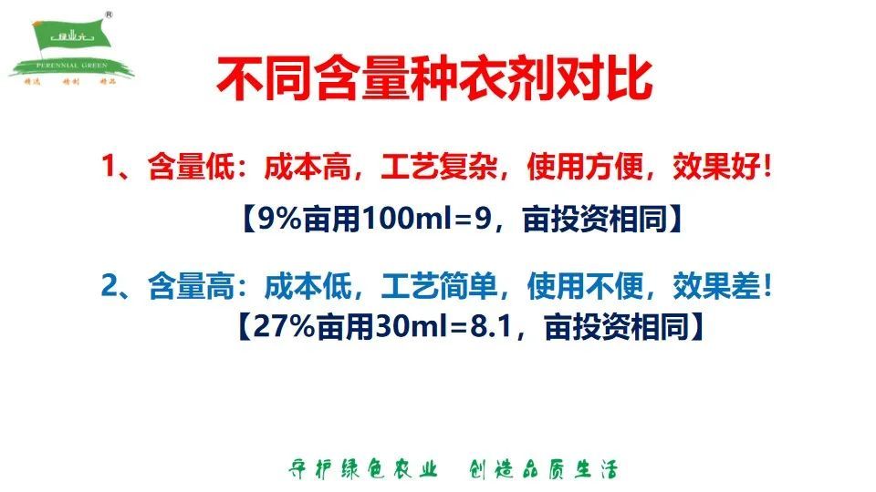 我们在选择种衣剂时需要特别注意,有效成分含量高的种衣剂并不能代表