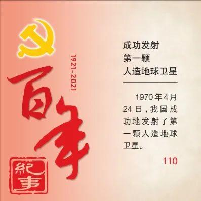 百年纪事(110)丨成功发射第一颗人造地球卫星