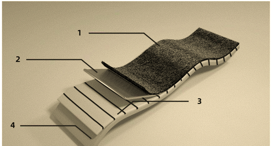 柔性传感器:一种具有广泛应用前景的传感器技术
