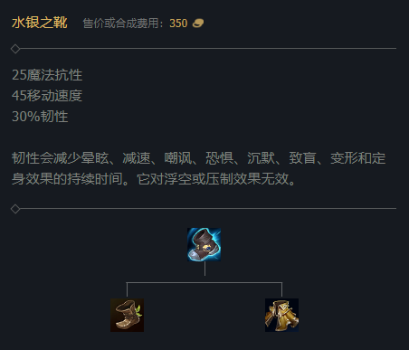 正义天使——凯尔出装2022