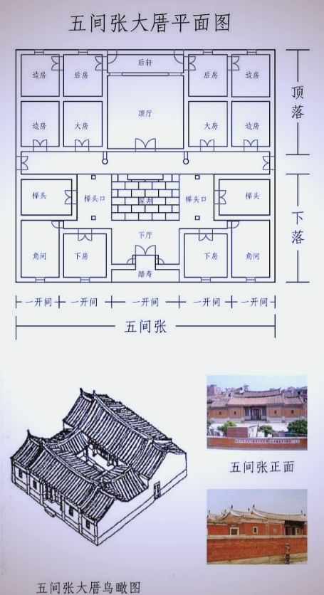 三开间,这一典型的闽南古大厝设计,体现了闽南传统建筑文化的精髓