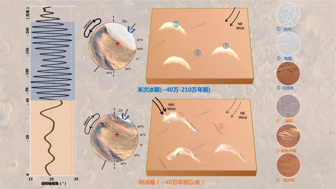 重磅2023年中國十大科技進展新聞揭曉