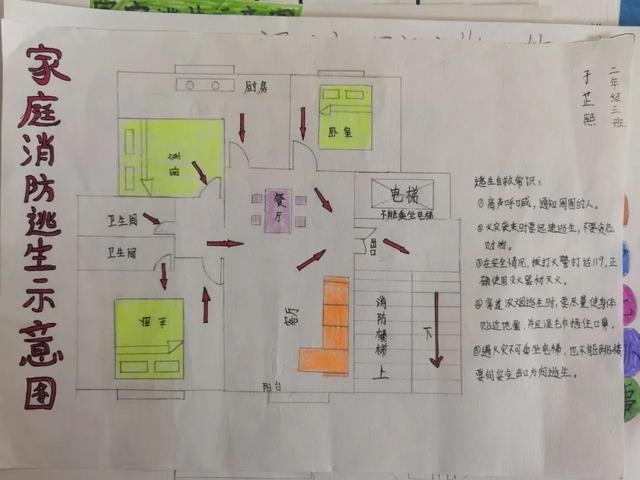 学校逃生路线图简笔画图片