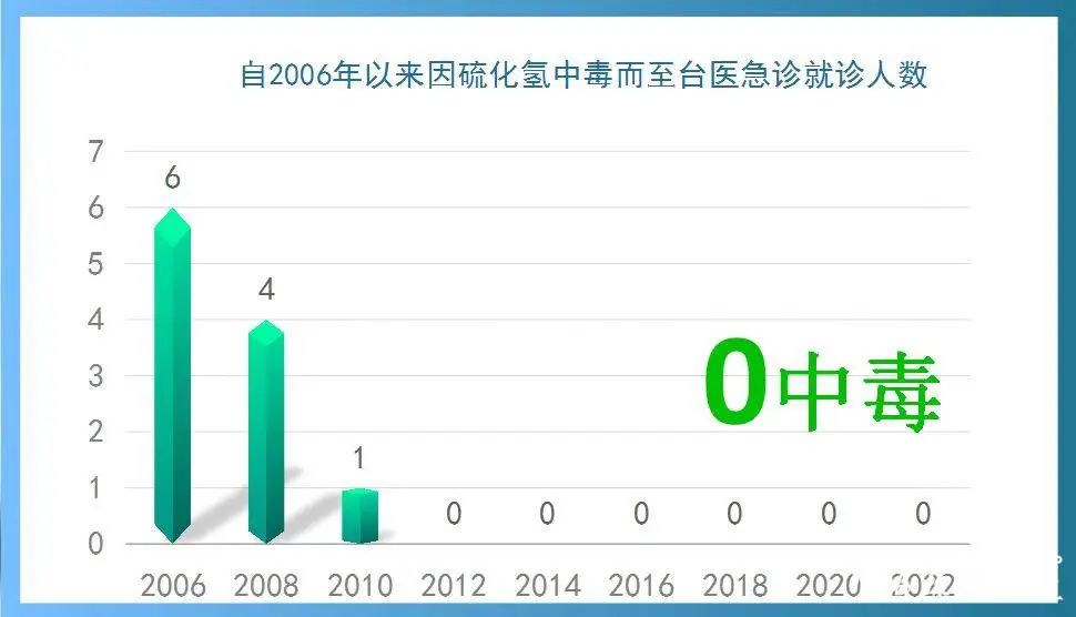 红十字台胞医院(红十字台胞医院网上预约)