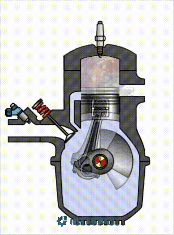 铃木A100的蓝烟神话：二冲程发动机为何被环保“团灭”？-有驾