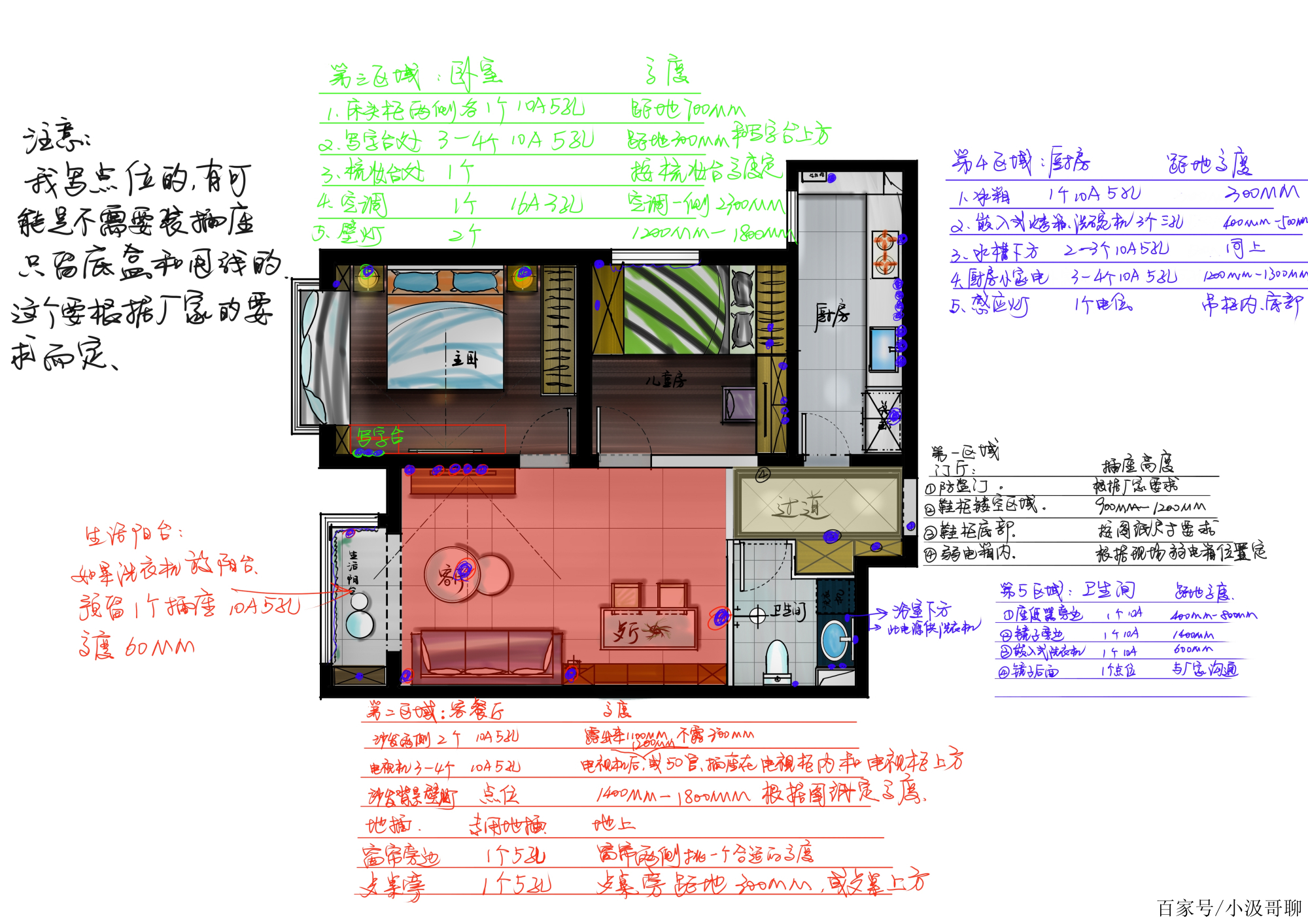 《我看不起那些不會畫水電圖的設計師》