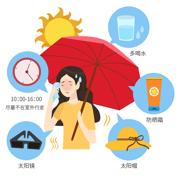 「健康知识进万家」中暑急救,三大误区要避免!