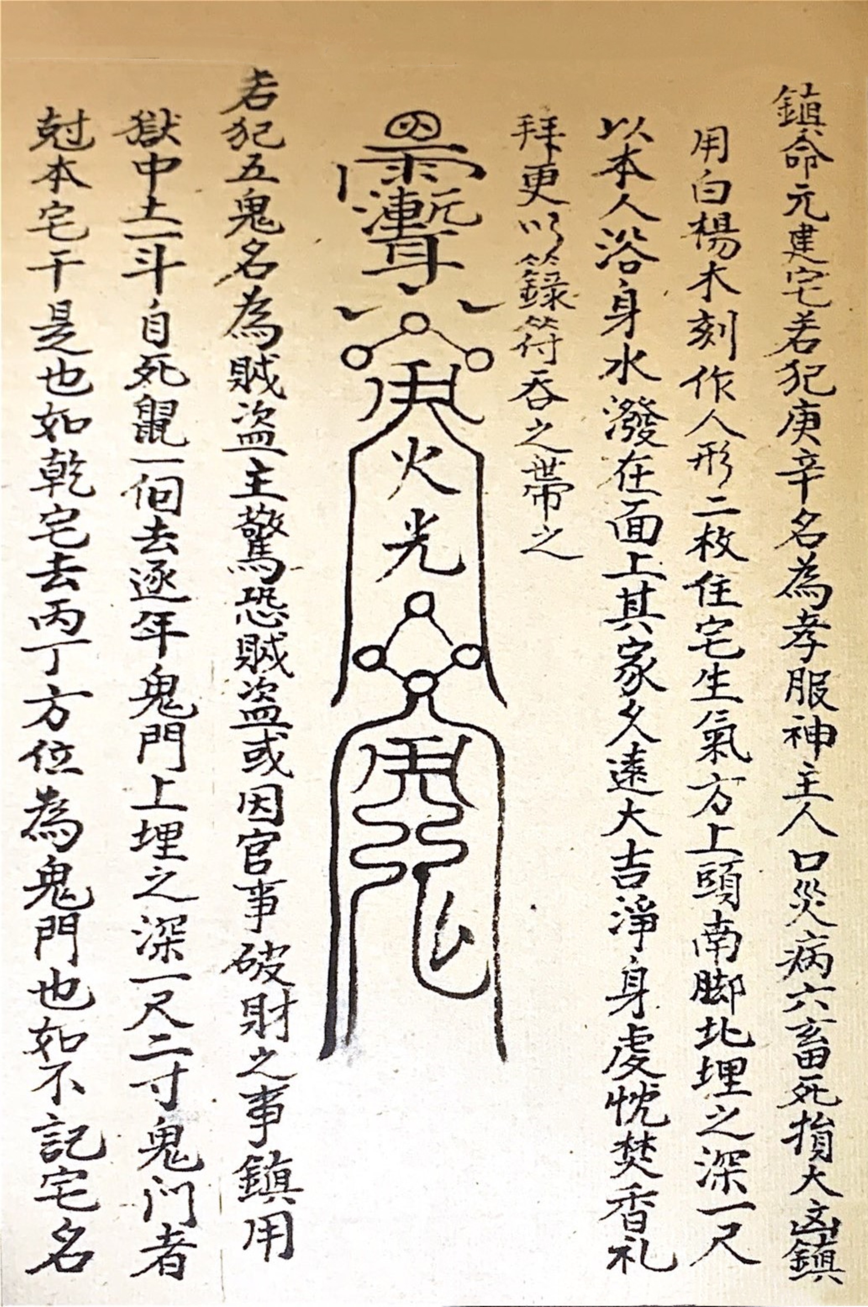 道教古籍 终南秘本五雷镇