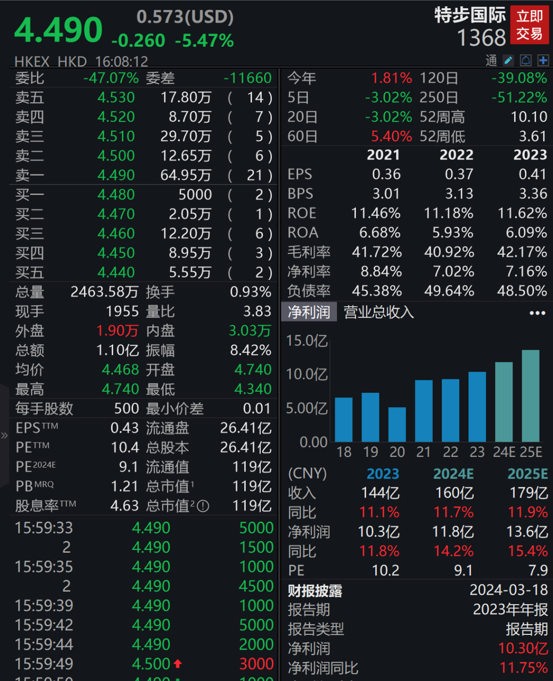 特步被指涉嫌操纵赛事