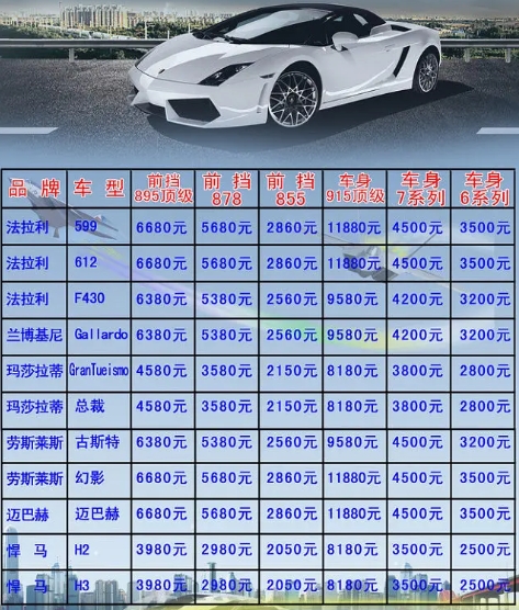 4s店送的贴膜一般多少钱