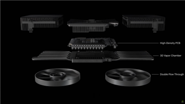 双风扇散热600W！NVIDIA RTX 50系列公版散热方案拆解