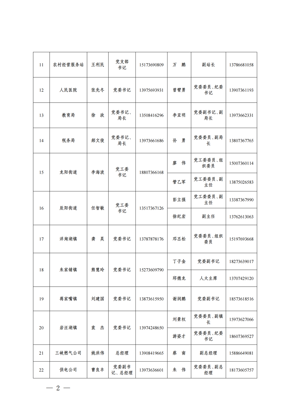 手机号码大全免费图片