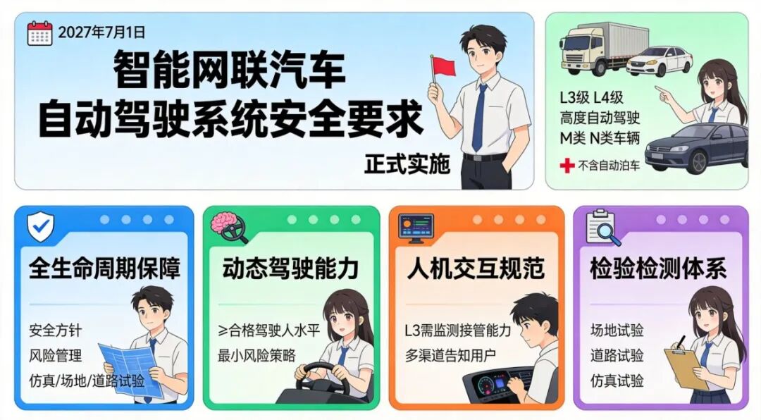 自动驾驶.jpg