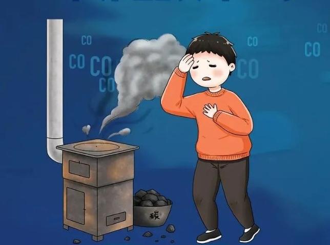 一氧化碳卡通图片