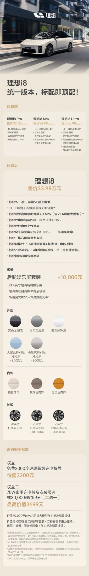 理想听劝i8大调整 取消Pro和Ultra仅保留Max：并降1万元