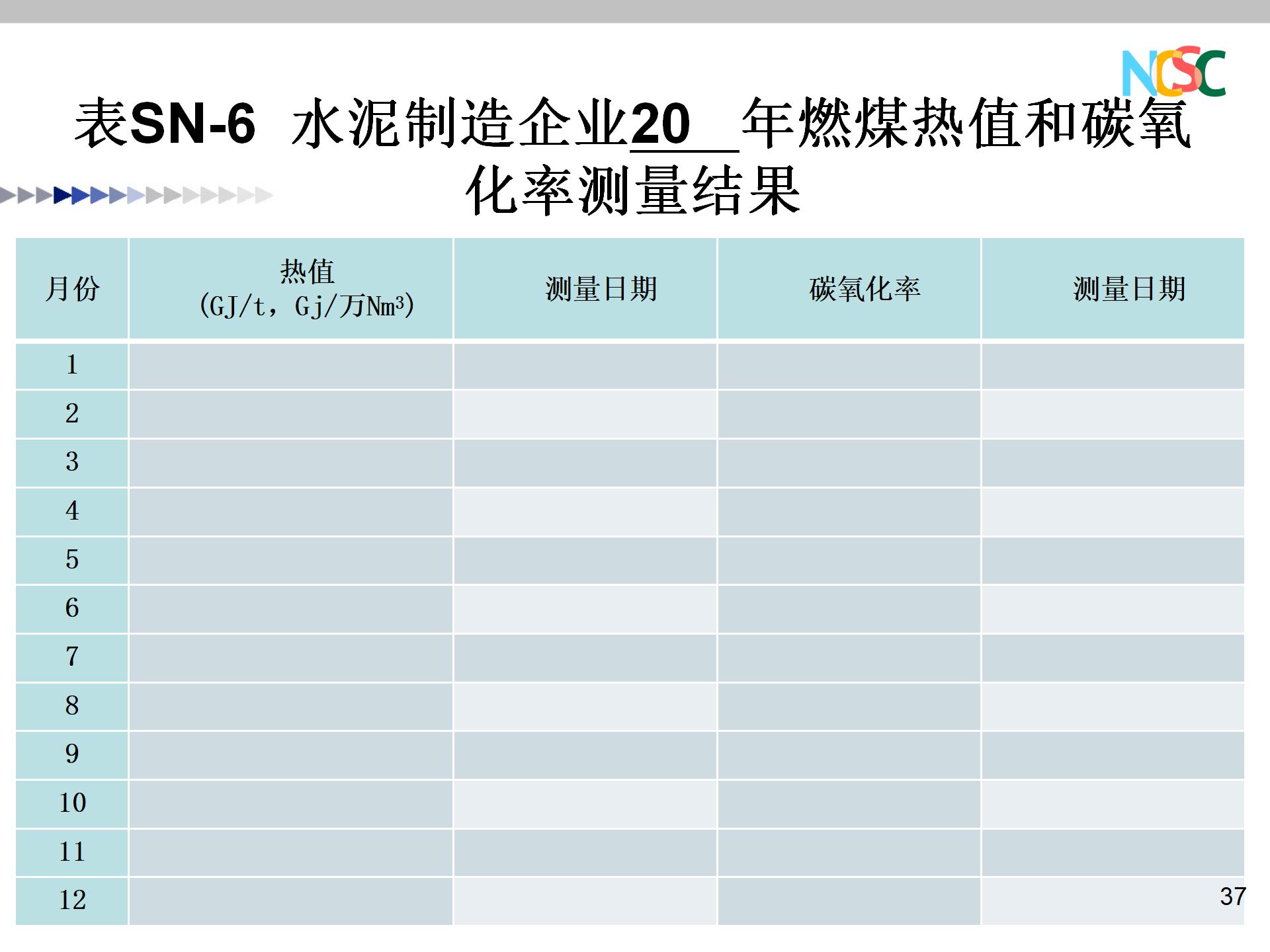 PPT资料 水泥企业碳排放核算和报告指南-碳中和人才平台